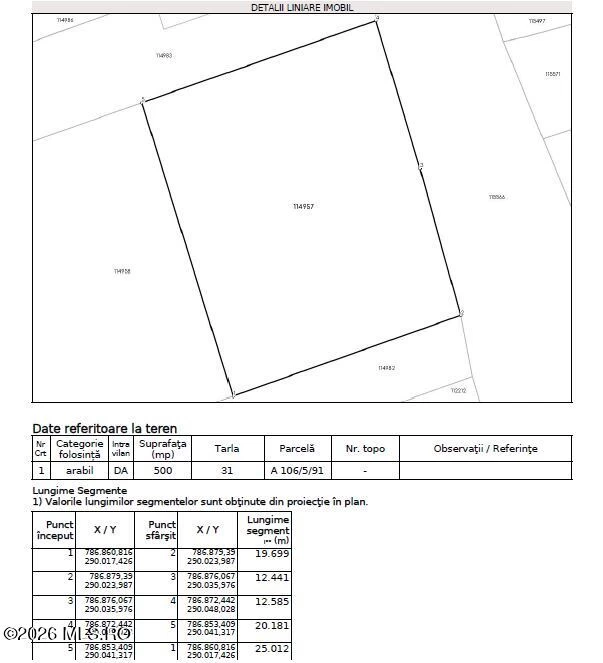 Strada Indisponibila - parcela A/106/5/91, Techirghiol, Constanta, 906100, 0 , 0,Teren,Reprezentari Comision 0%,Indisponibila,0,05-2653